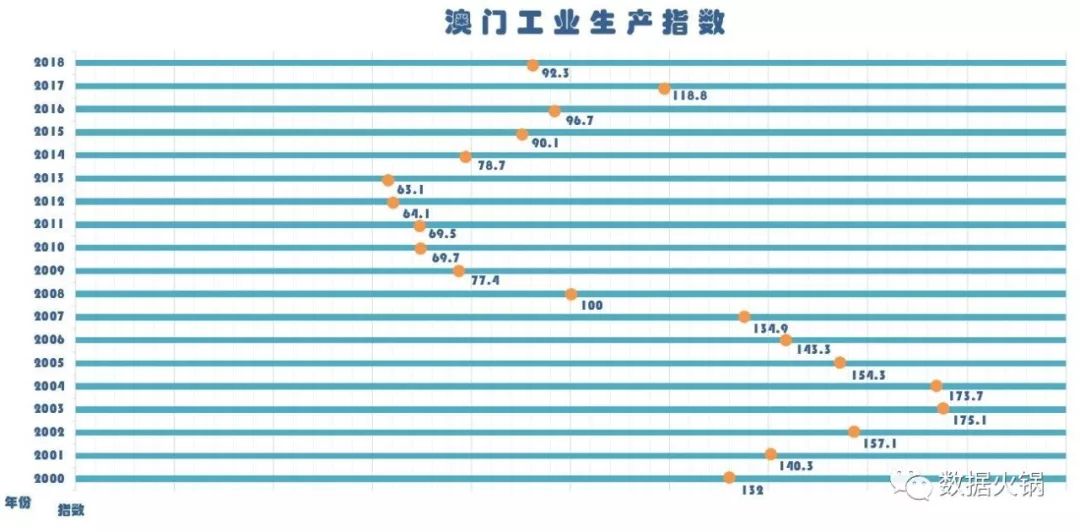 澳门内部资料一码公开验证,实地验证数据分析_进阶款20.93