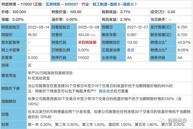 新澳门今晚开特马结果查询,数据驱动执行设计_理财版79.486