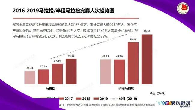 2024澳门今晚开特马开什么,数据整合策略解析_8K75.520