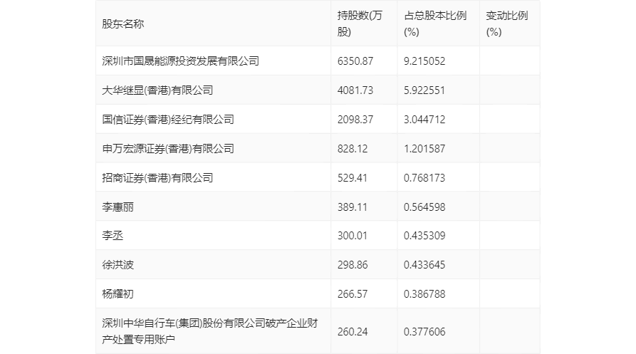 2024年香港正版资料免费大全精准,快速响应计划设计_尊享版50.284