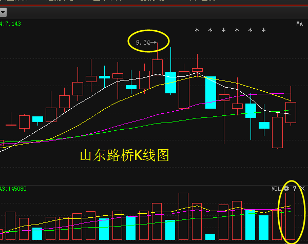 山东路桥重组最新动态，迈向高质量发展新征程