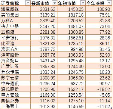 上海莱士重组引领行业变革，最新消息重塑企业架构，重塑行业格局