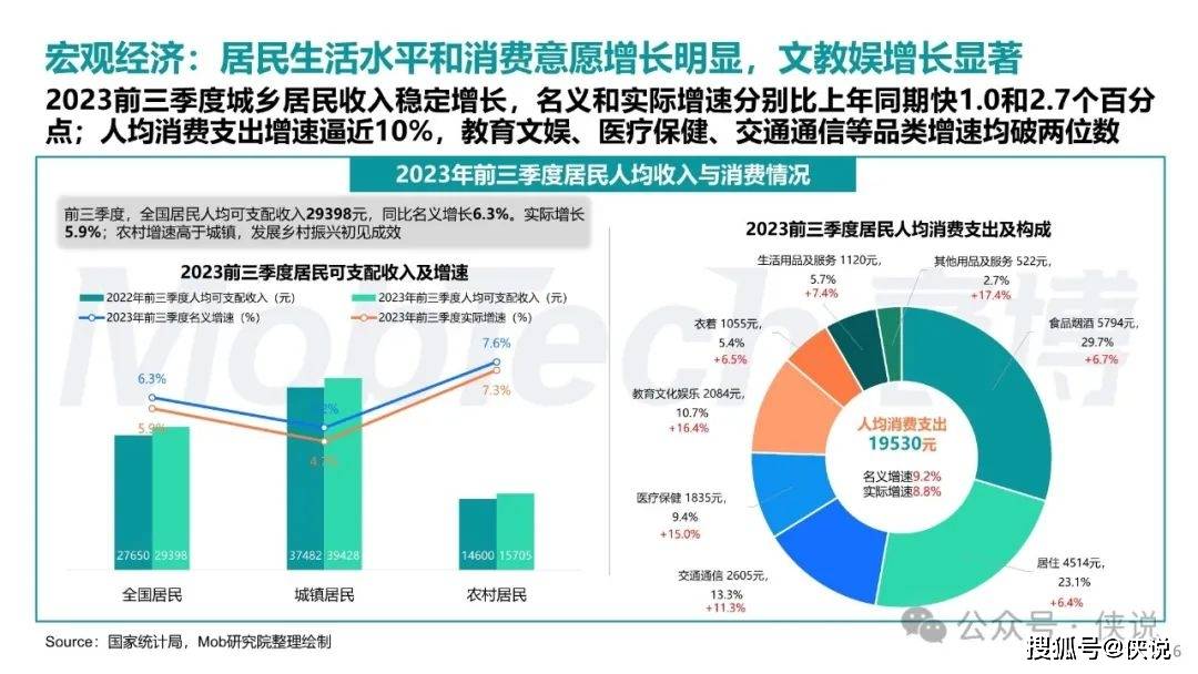 新奥门资料大全正版资料2024年免费下载,深入数据执行解析_Premium35.170