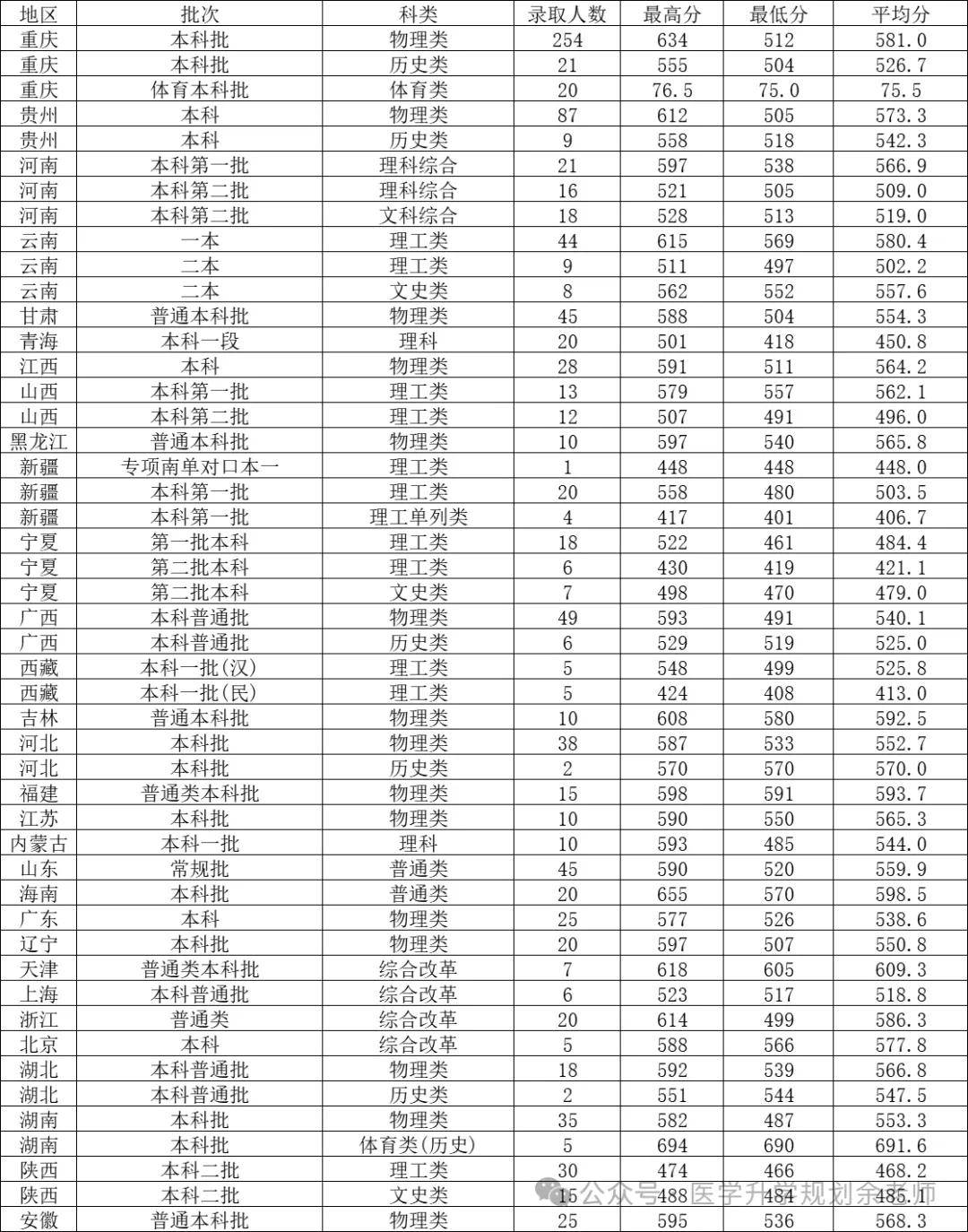 新澳2024今晚开奖结果,创造力策略实施推广_Advanced56.648