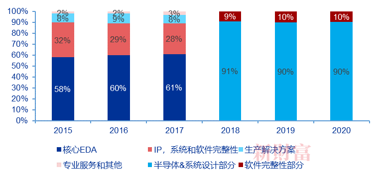 新澳彩资料免费长期公开,系统化推进策略研讨_精英款79.701