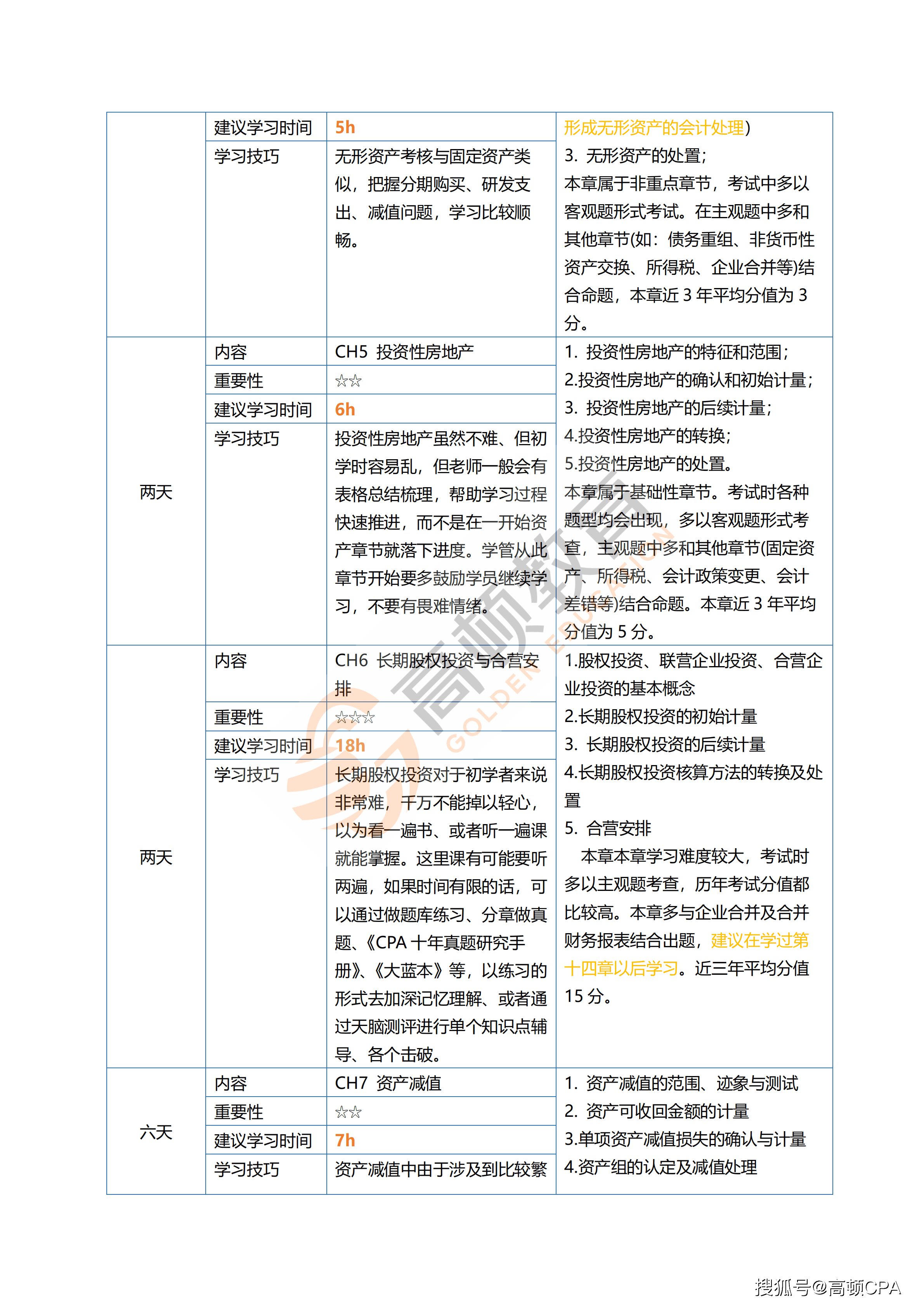 新澳2024资料大全免费,综合性计划定义评估_OP85.808