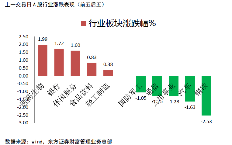 新澳精准资料免费提供,市场趋势方案实施_LT13.942