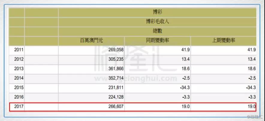 澳门六开奖结果2024开奖记录查询,实地验证分析数据_精英款12.817