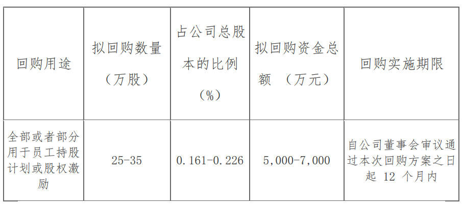 新奥门资料免费精准,适用性计划解读_T63.718