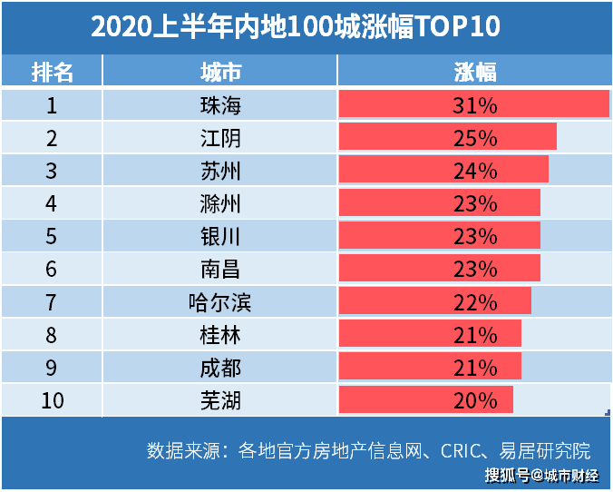 新澳门三中三必中一组,收益成语分析落实_Lite81.421