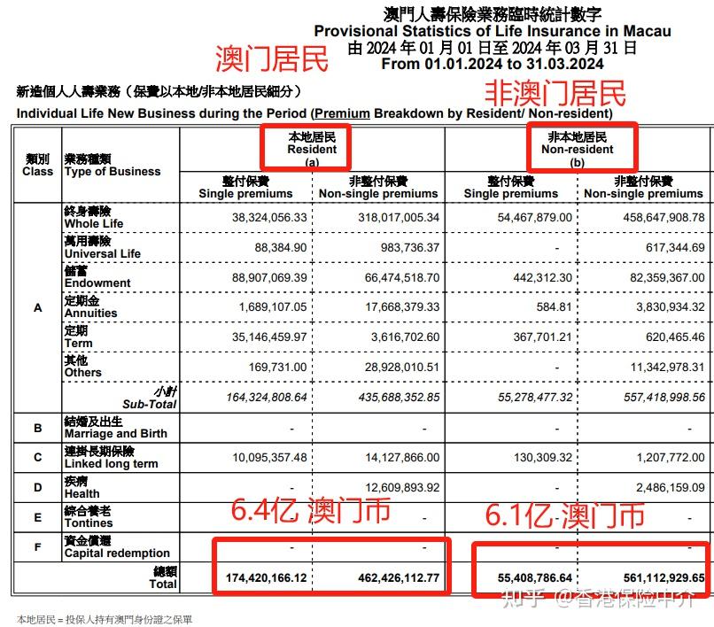 2024澳门开奖结果记录,综合评估解析说明_尊贵款34.579