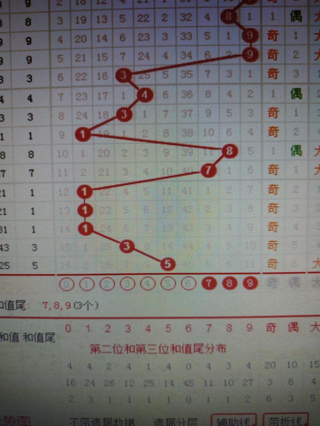 二四六香港资料期期准千附三险阻,快速解答执行方案_XT36.505