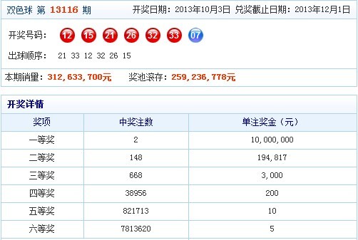 新澳今天晚上开奖结果查询表,实地分析数据计划_静态版27.614