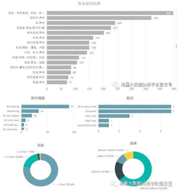 2024澳门濠江免费资料,深入数据策略解析_尊贵款99.40