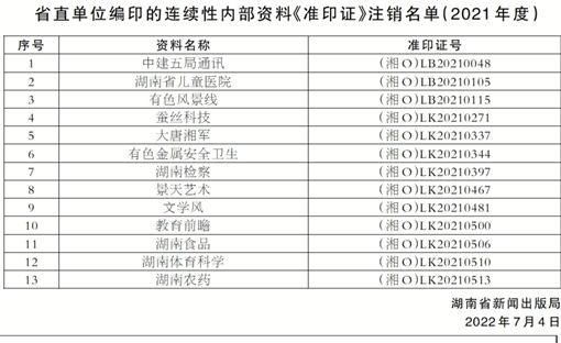 新奥今天开奖结果查询,准确资料解释定义_高级款96.250