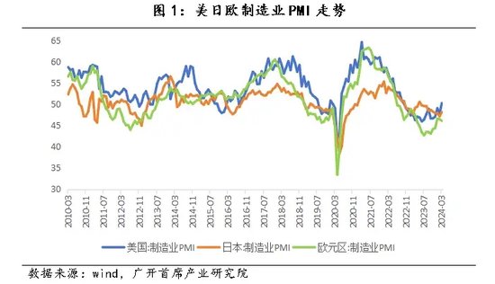 新澳天天开奖资料大全最新开奖结果走势图,数据引导计划执行_游戏版52.105