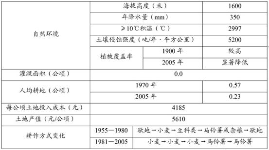 新澳2024年免资料费,深入解答解释定义_苹果款25.612