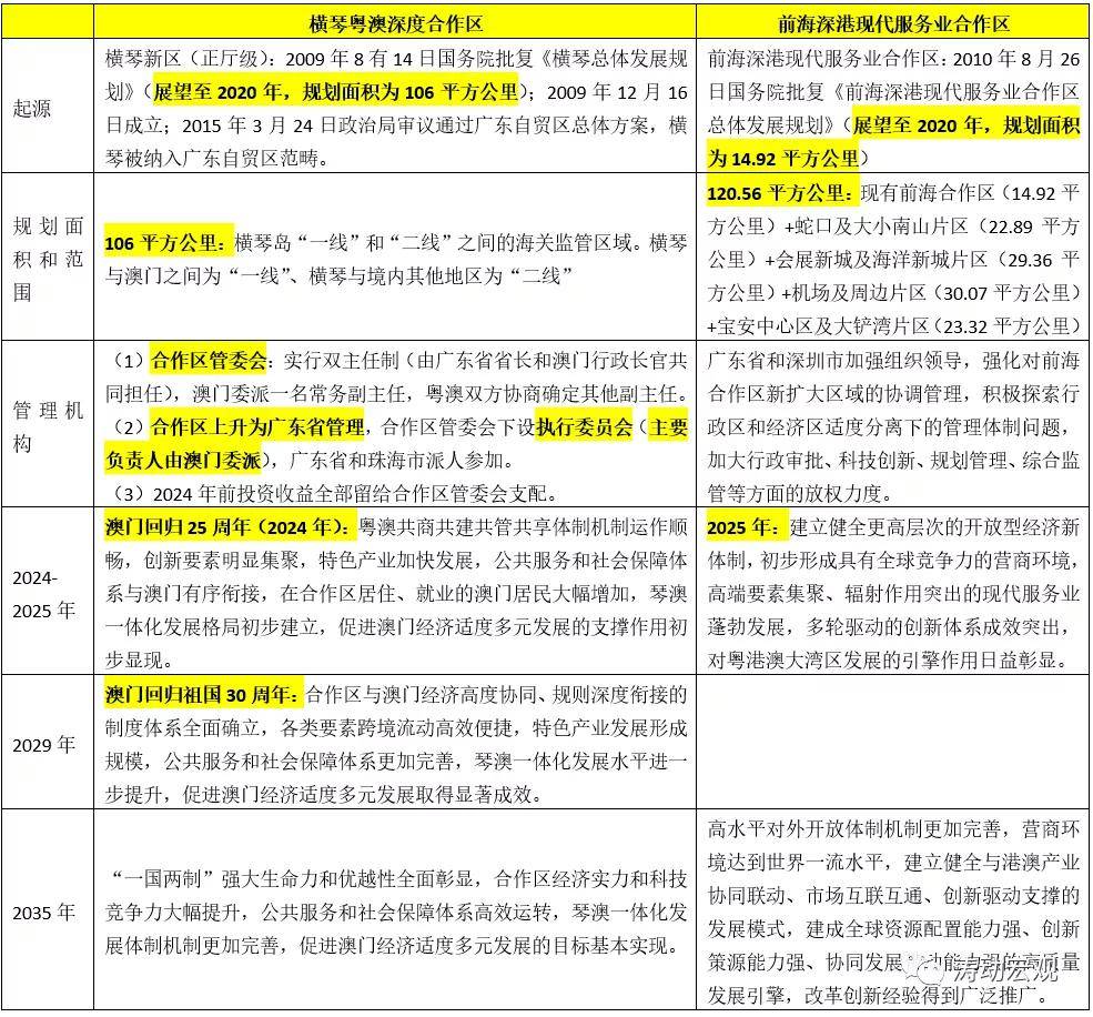 2024新奥马新免费资料,快速响应计划解析_钻石版78.733