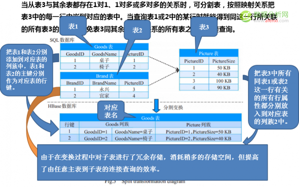 新澳门资料免费资料,深入解析数据策略_升级版75.300