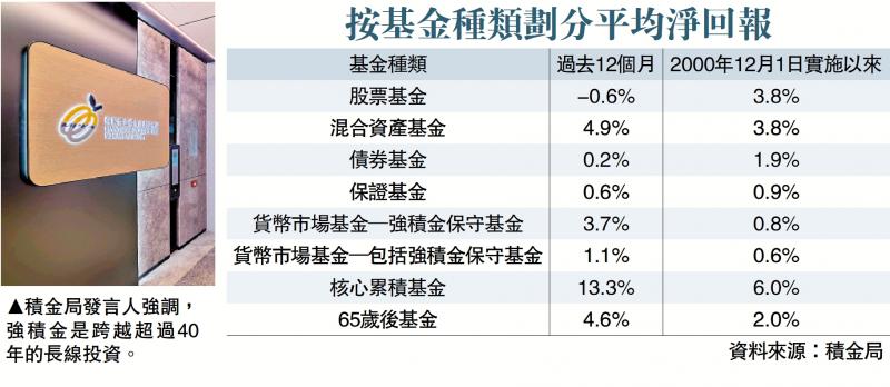 新奥好彩免费资料查询,深入分析数据应用_顶级版24.175