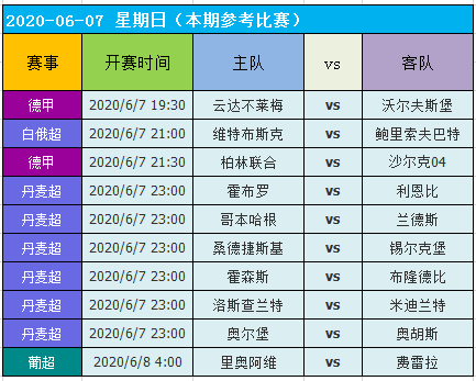 新澳好彩免费资料查询最新,资源整合策略实施_V284.707