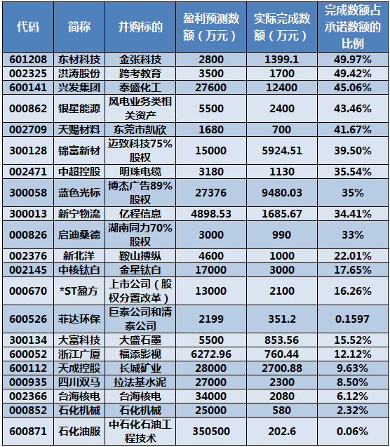 新澳好彩免费资料大全最新版本,定性评估解析_36069.960