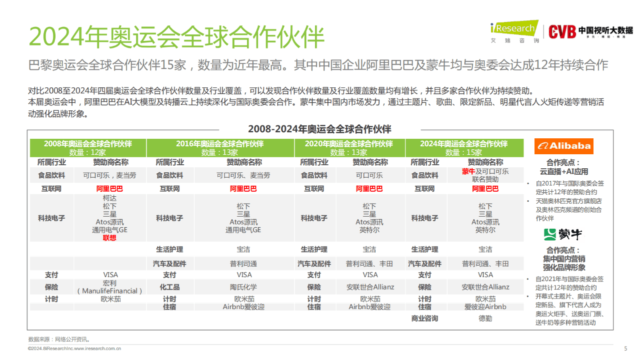 新奥门资料免费大全资料的,实践说明解析_影像版61.432