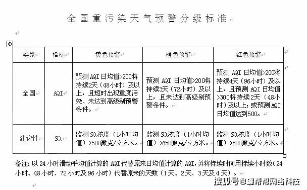 2024澳门特马今晚开什么,系统研究解释定义_粉丝版30.288