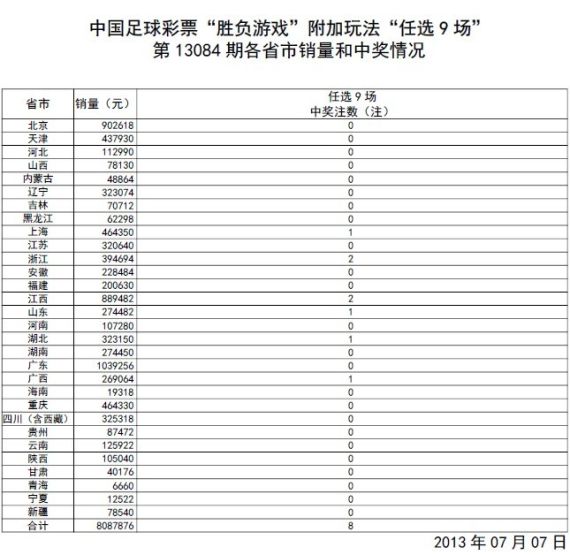 新澳门今期开奖结果查询表图片,高效执行计划设计_MT75.272