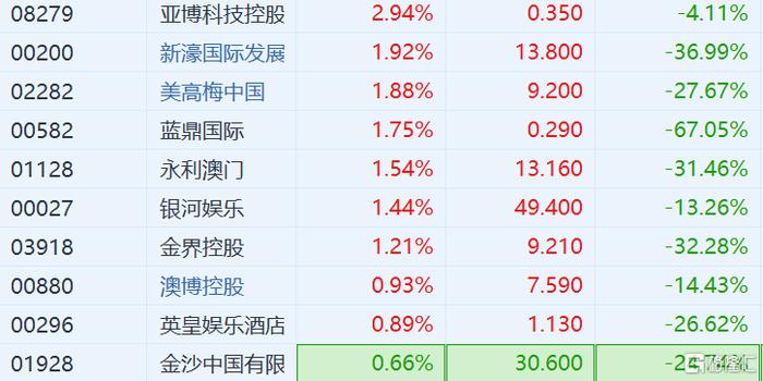 澳门正版资料大全资料生肖卡,实效性策略解读_限量款29.76