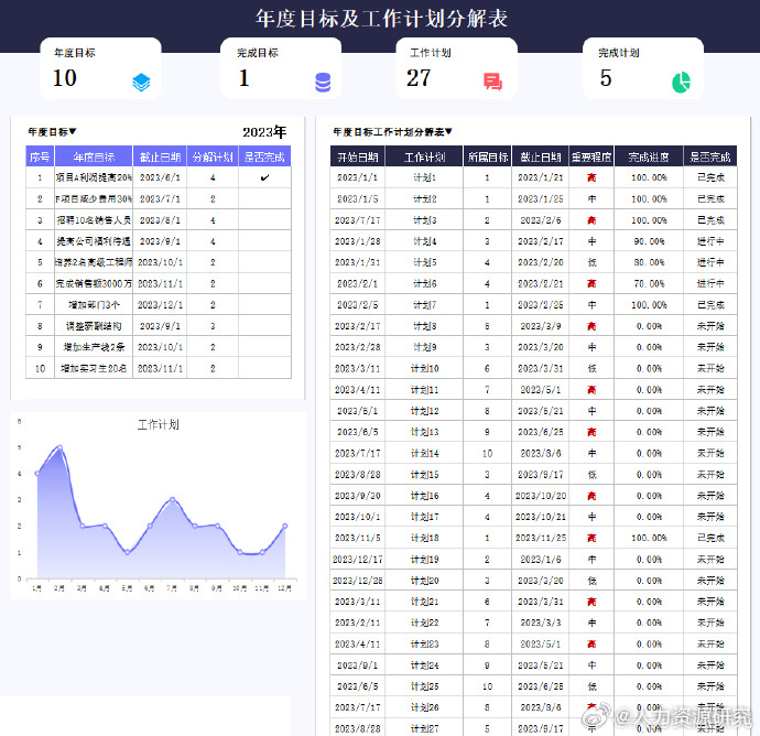 六合资料,精细化执行计划_专家版28.421