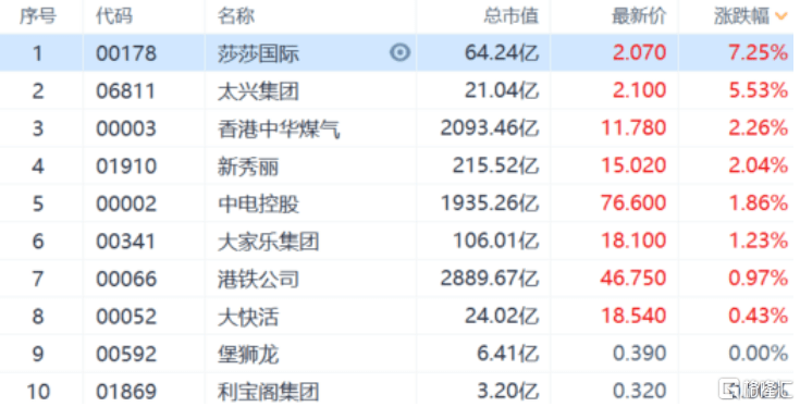 新澳门彩历史开奖记录近30期,专家分析解释定义_手游版29.412