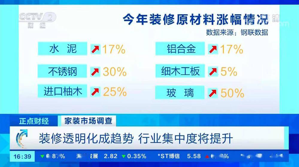 2024澳家婆一肖一特,适用策略设计_Superior82.74