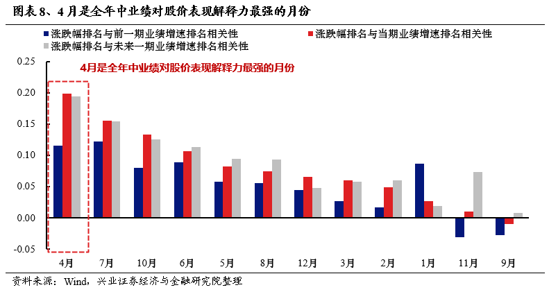 新澳天天开奖资料大全最新开奖结果走势图,创新策略解析_Windows25.548