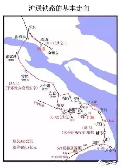 沪通铁路二期规划揭秘，连接未来，助推区域经济腾飞