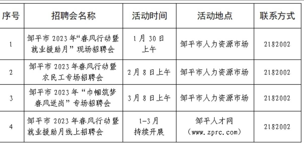 邹城最新招聘网，半天班灵活就业新选择