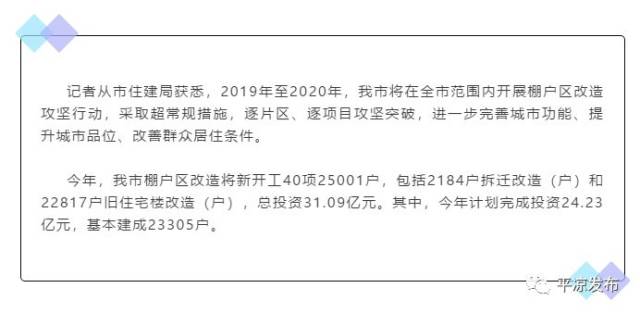 平凉棚户改造最新动态，重塑城市形象，民生改善再提速