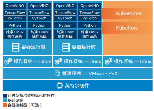 2024新澳门精准资料期期精准,实地分析考察数据_Mixed95.789