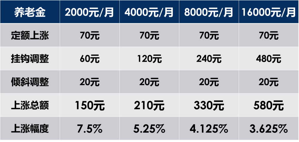 2O24年澳门今晚开码料,持久性策略解析_精英款58.455