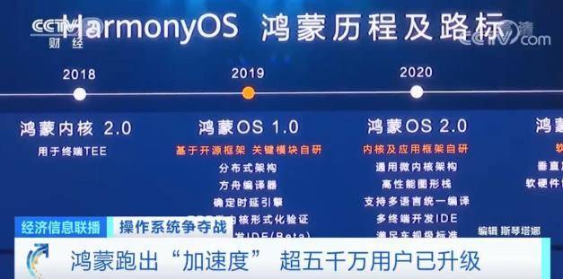 2024年开奖结果,连贯评估方法_PalmOS125.538