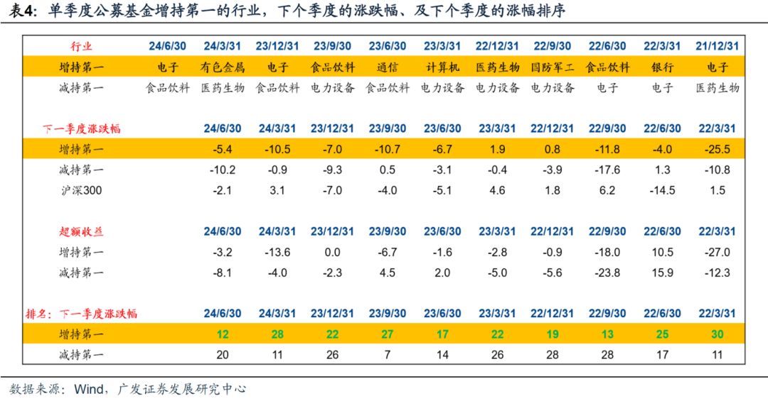 新澳2024大全正版免费,战略方案优化_Tizen78.593