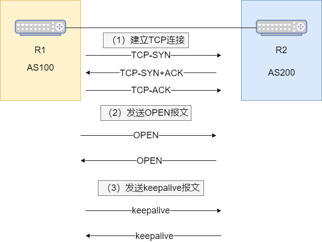 新澳准资料免费提供,综合研究解释定义_yShop98.249