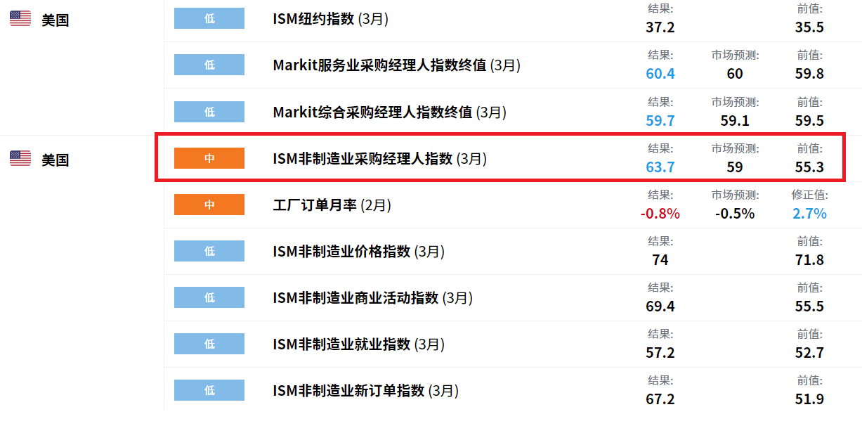 新澳资彩长期免费资料,快速计划设计解析_豪华版58.684