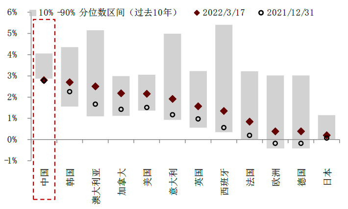 626969澳彩资料大全2022年新亮点,精确数据解析说明_模拟版84.695