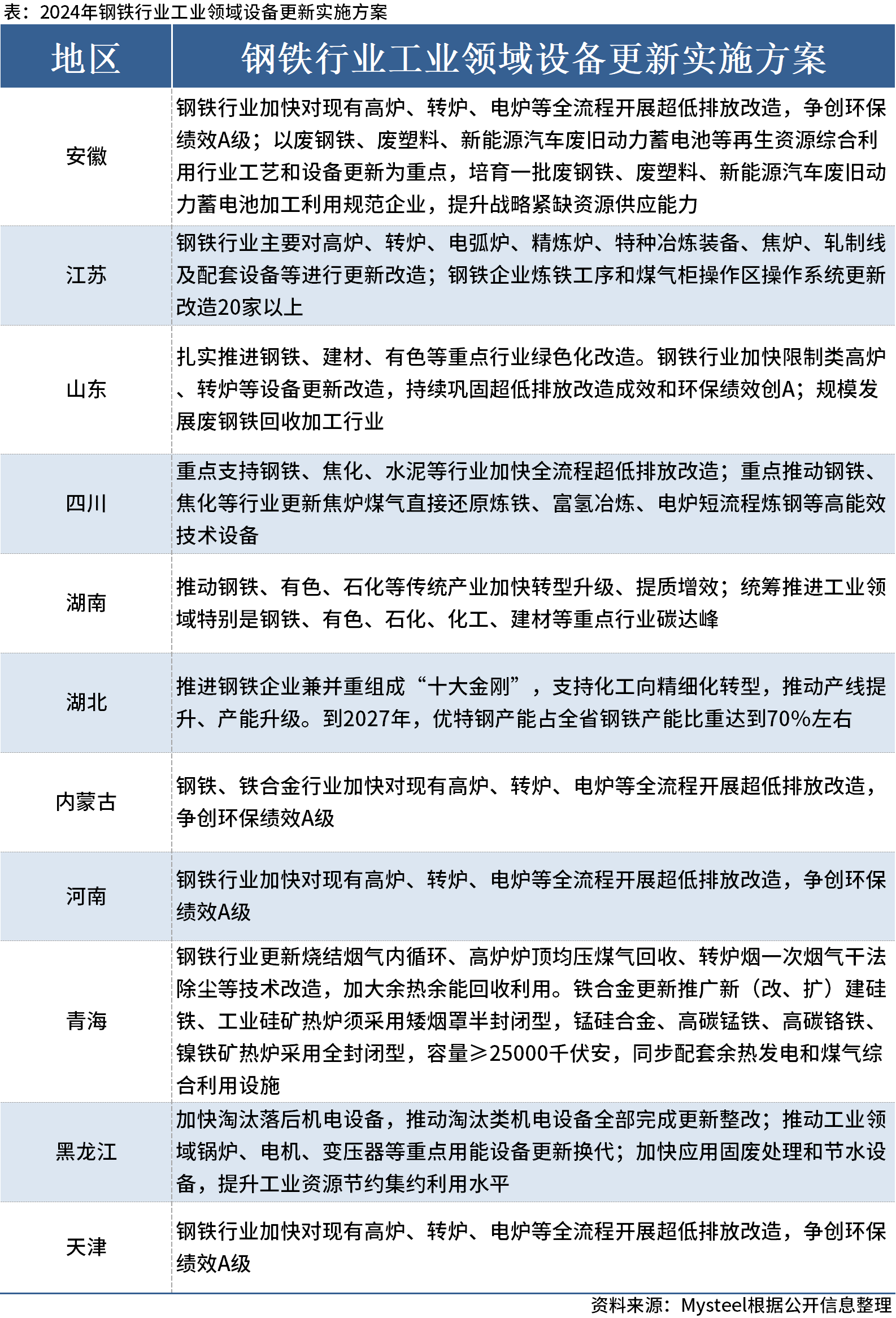 2024年新澳开奖结果,精准分析实施步骤_3DM99.715