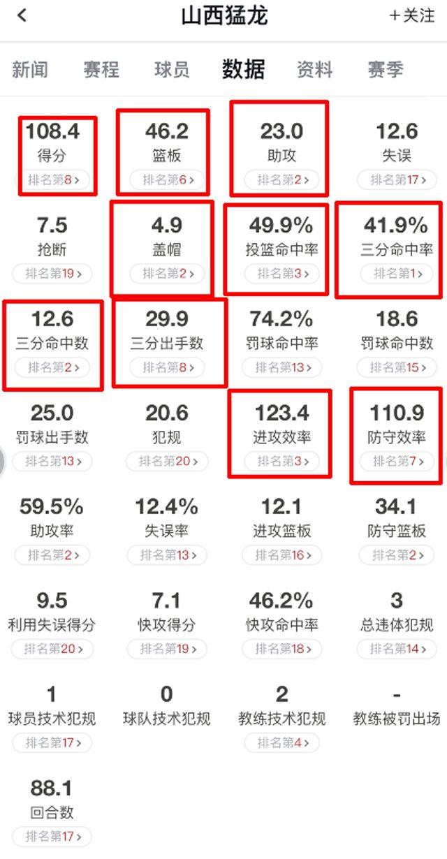 2024澳门特马今晚开奖结果出来了,深度数据应用策略_特别版33.597