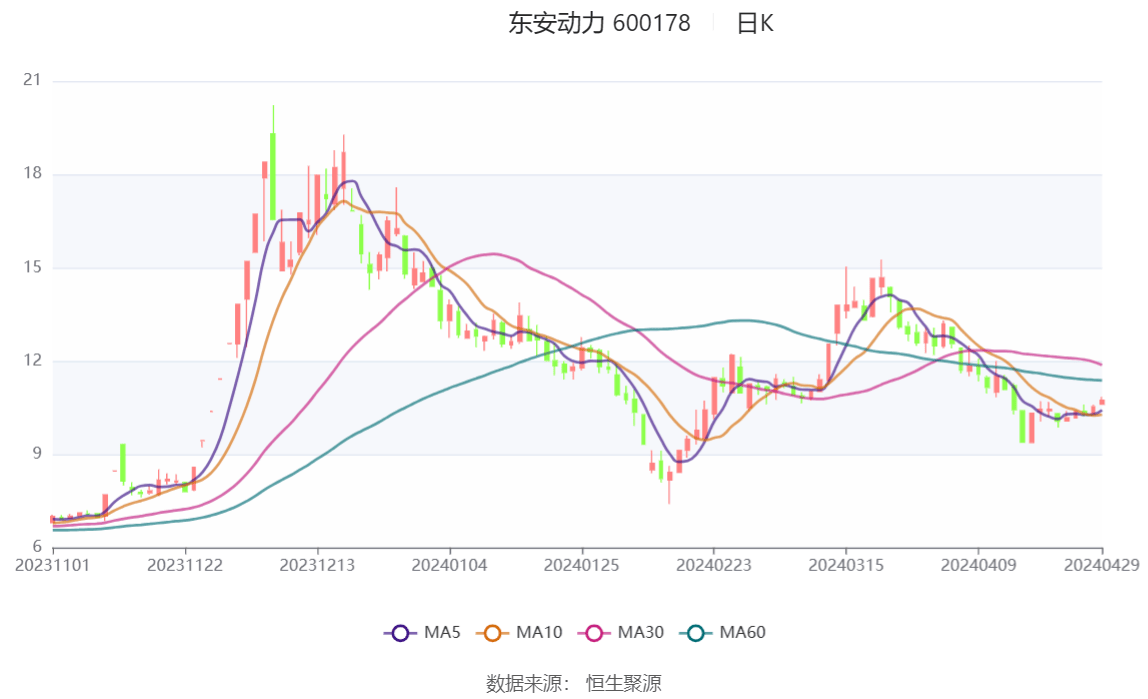 2024香港港六开奖记录,快速设计解析问题_旗舰款17.751