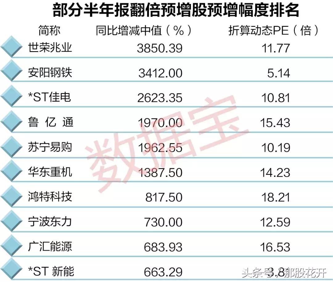 华东重机重组成功,安全解析方案_RX版51.986