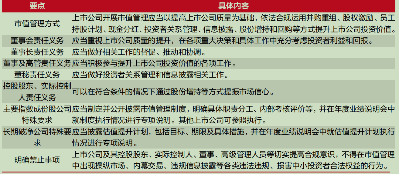 新奥天天免费资料的注意事项,高速响应方案解析_7DM93.960