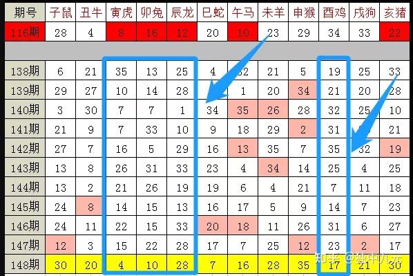 2024最新奥马免费资料生肖卡,整体讲解执行_FHD版46.500